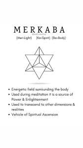 Faceted Sacred Geometry Wearable Art